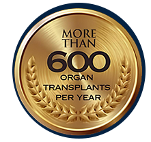 Organ Transplants per Year